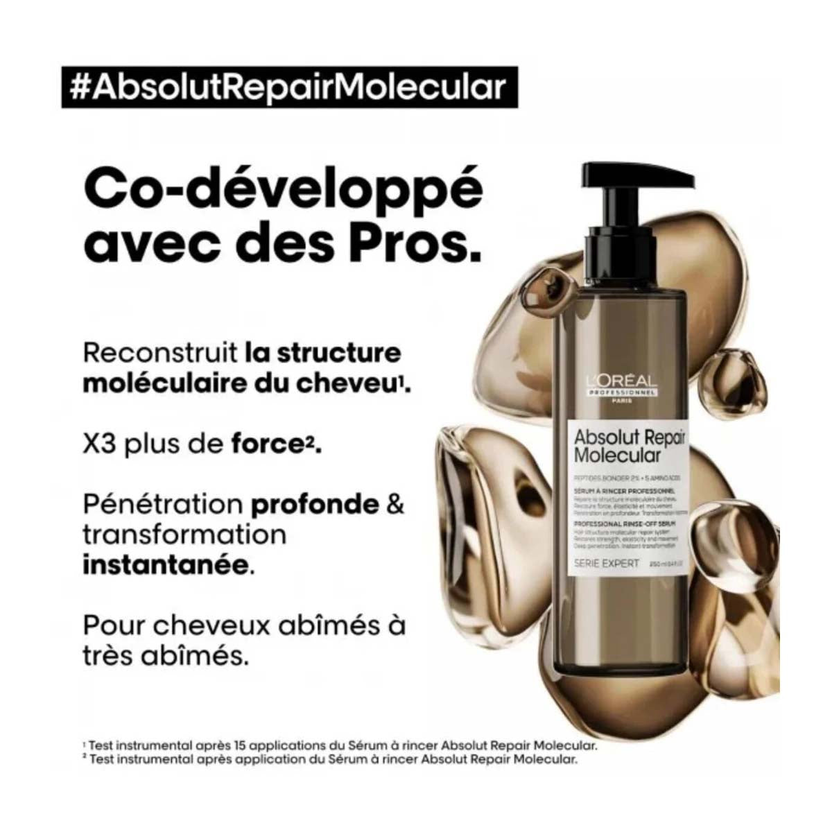 Routine Absolut Repair Molecular