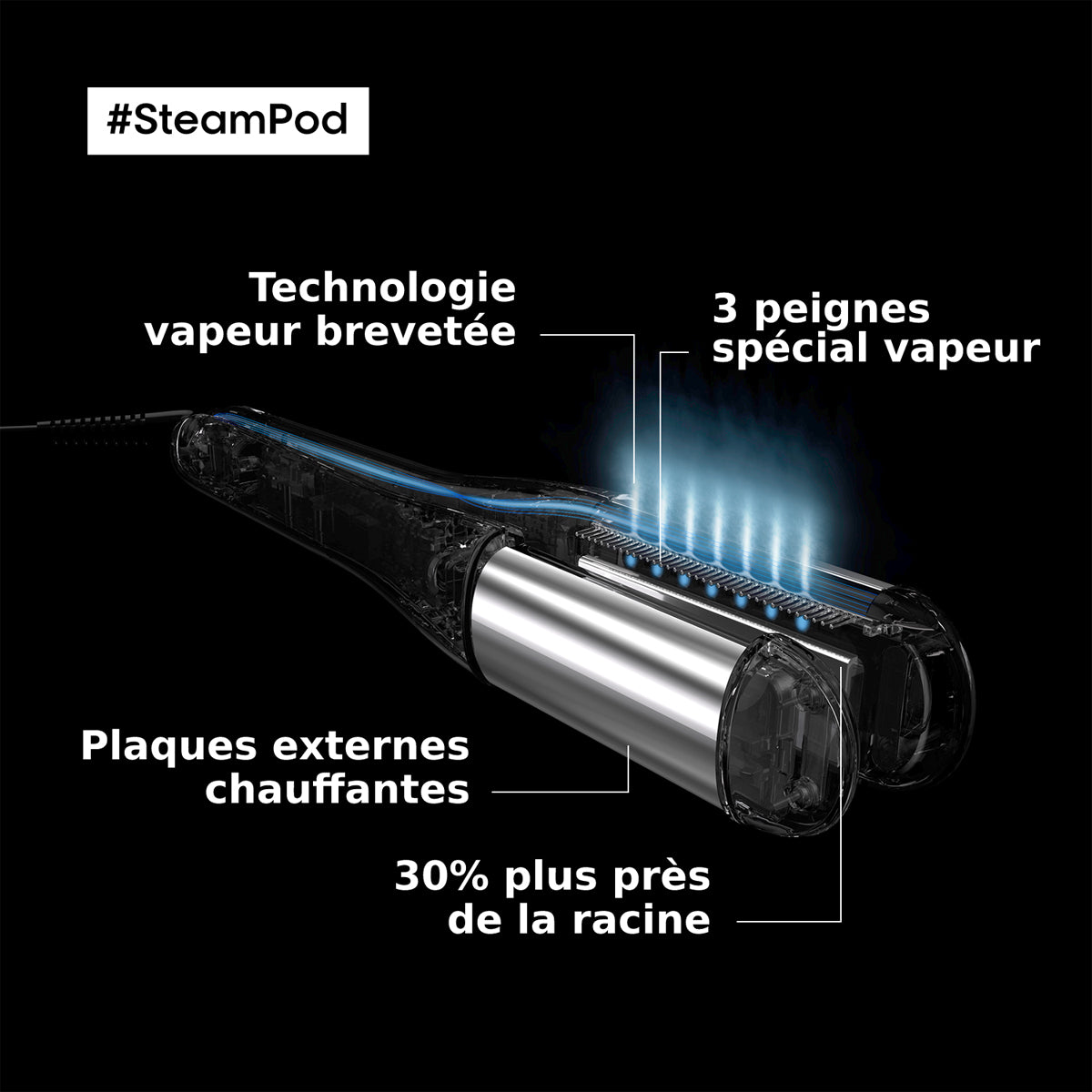 Lisseur-Boucleur Vapeur Steampod 4.0