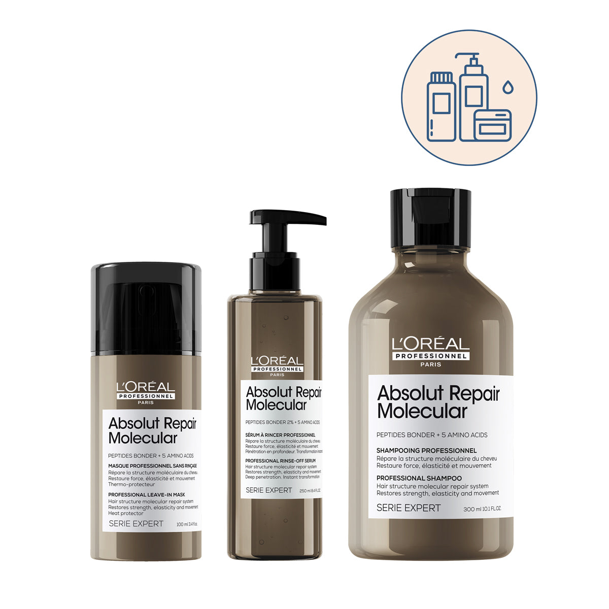 Routine Absolut Repair Molecular